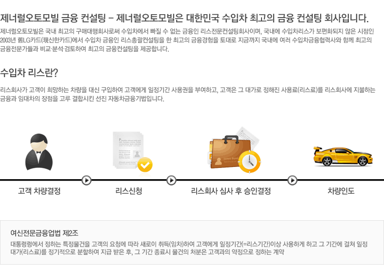 수입차 리스란? 리스회사가 고객이 희망하는 차량을 대신 구입하여 고객에게 일정기간 사용권을 부여하고, 고객은 그 대가로 정해진 사용료(리스료)를 리스회사에 지불하는 금융과 임대차의 장점을 고루 결합시킨 선진 자동차금융기법입니다.